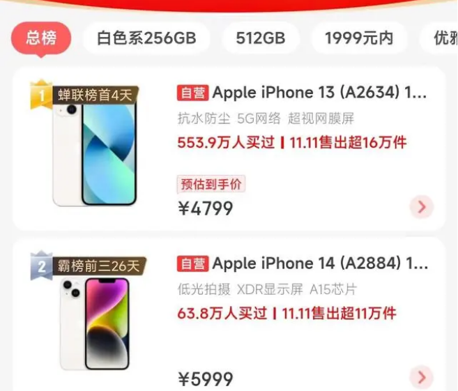 河口苹果14维修分享iPhone14配置不如同价位的安卓还能大卖 