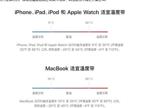 河口苹果13维修分享iPhone 13耗电越来越快怎么办 