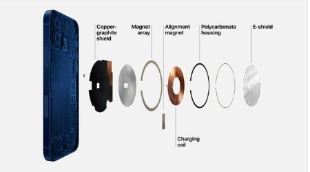 河口苹果手机维修分享iPhone 12真的会威胁身体健康吗 