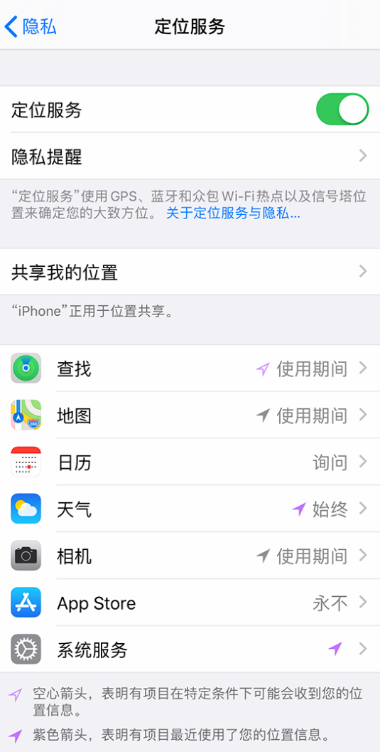 河口苹果手机维修分享iPhone 状态栏中时间显示为蓝色图标是什么情况 